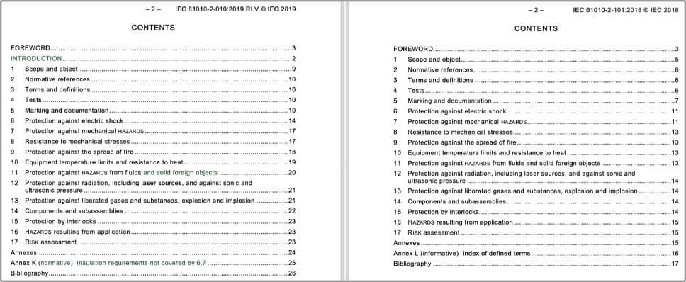 Comparison of the chapter structure of two Part 2 standards using the example of IEC 6101-2-010 (left) and IEC 61010-2-101 (right)