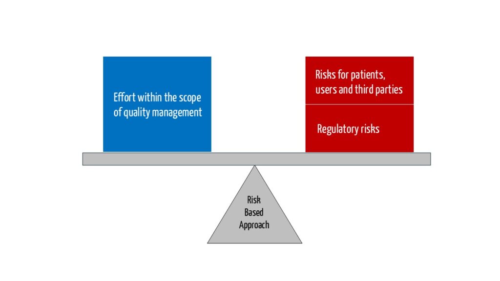 Risk-based approach: Focusing and adapting efforts to high-risk aspects.