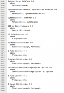 Example of UMDNS codes